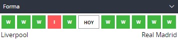 Betsson Chile Forma Liverpool Madrid
