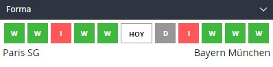 Betsson PSG Bayern